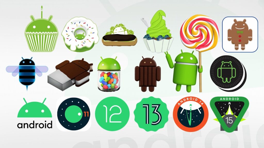 The Evolution of Android